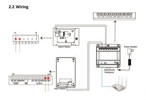 hikvision 2 wire intercom wiring